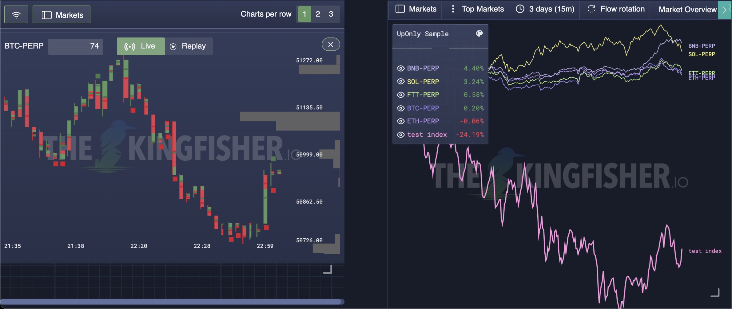 The Kingfisher Light